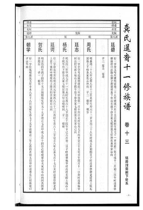 [龚]龚氏_桃江禁簰暹裔十一修族谱 (湖南) 龚氏桃江禁簰暹裔十一修家谱_十三.pdf