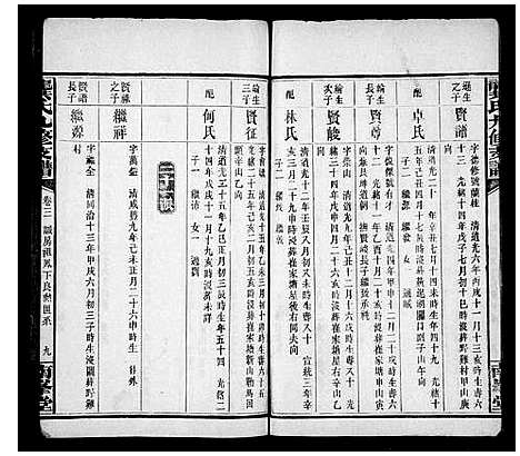 [龚]龚氏九修支谱_13卷_及卷首 (湖南) 龚氏九修支谱_二.pdf