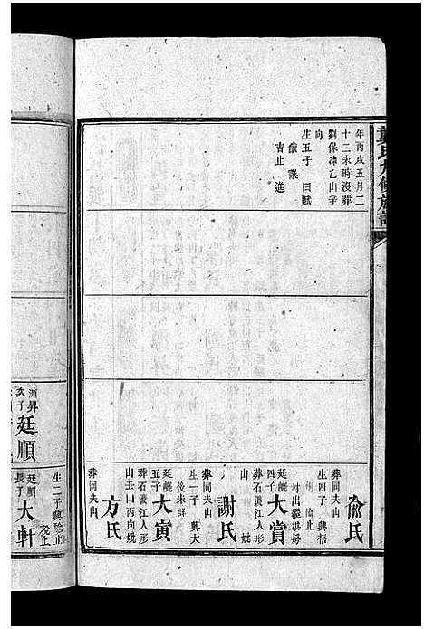 [龚]龚氏九修族谱_18卷首1卷-Gong Shi Jiu Xiu_龚氏九修族谱 (湖南) 龚氏九修家谱_三.pdf