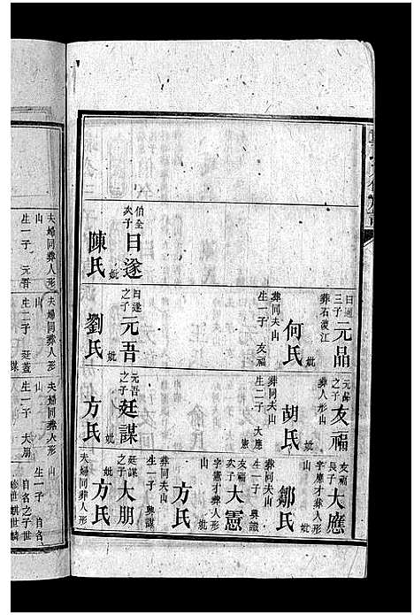 [龚]龚氏九修族谱_18卷首1卷-Gong Shi Jiu Xiu_龚氏九修族谱 (湖南) 龚氏九修家谱_五.pdf