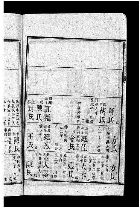 [龚]龚氏九修族谱_18卷首1卷-Gong Shi Jiu Xiu_龚氏九修族谱 (湖南) 龚氏九修家谱_五.pdf