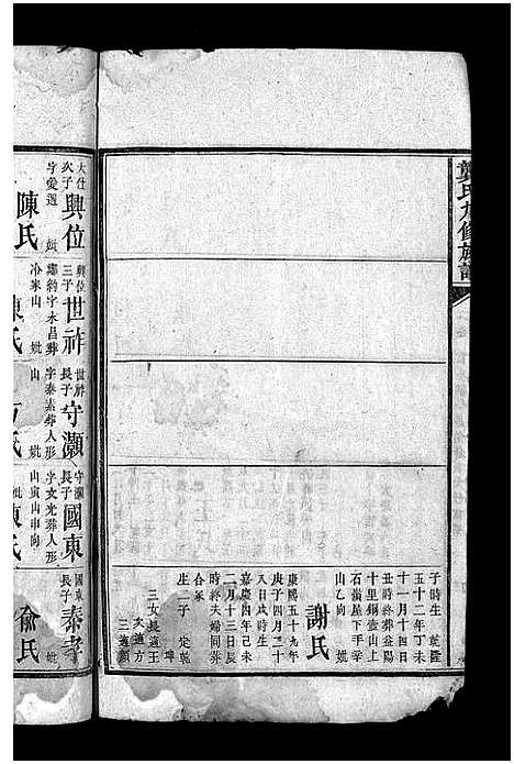 [龚]龚氏九修族谱_18卷首1卷-Gong Shi Jiu Xiu_龚氏九修族谱 (湖南) 龚氏九修家谱_六.pdf