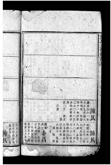 [龚]龚氏九修族谱_18卷首1卷-Gong Shi Jiu Xiu_龚氏九修族谱 (湖南) 龚氏九修家谱_六.pdf