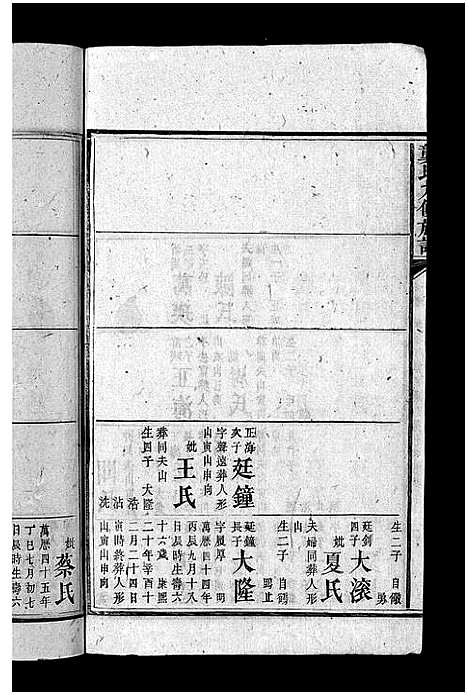 [龚]龚氏九修族谱_18卷首1卷-Gong Shi Jiu Xiu_龚氏九修族谱 (湖南) 龚氏九修家谱_八.pdf