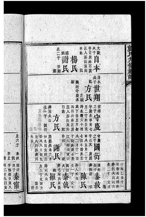 [龚]龚氏九修族谱_18卷首1卷-Gong Shi Jiu Xiu_龚氏九修族谱 (湖南) 龚氏九修家谱_九.pdf