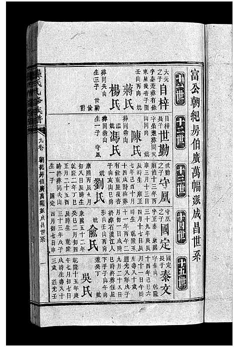 [龚]龚氏九修族谱_18卷首1卷-Gong Shi Jiu Xiu_龚氏九修族谱 (湖南) 龚氏九修家谱_十.pdf