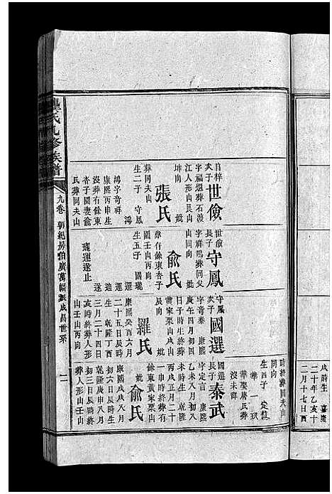 [龚]龚氏九修族谱_18卷首1卷-Gong Shi Jiu Xiu_龚氏九修族谱 (湖南) 龚氏九修家谱_十.pdf