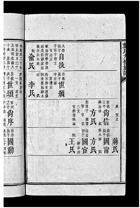 [龚]龚氏九修族谱_18卷首1卷-Gong Shi Jiu Xiu_龚氏九修族谱 (湖南) 龚氏九修家谱_十二.pdf