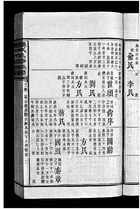 [龚]龚氏九修族谱_18卷首1卷-Gong Shi Jiu Xiu_龚氏九修族谱 (湖南) 龚氏九修家谱_十二.pdf