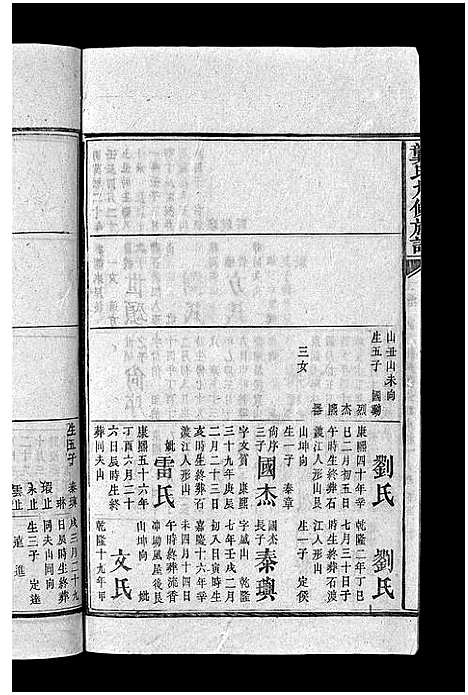 [龚]龚氏九修族谱_18卷首1卷-Gong Shi Jiu Xiu_龚氏九修族谱 (湖南) 龚氏九修家谱_十二.pdf