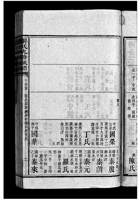 [龚]龚氏九修族谱_18卷首1卷-Gong Shi Jiu Xiu_龚氏九修族谱 (湖南) 龚氏九修家谱_十五.pdf