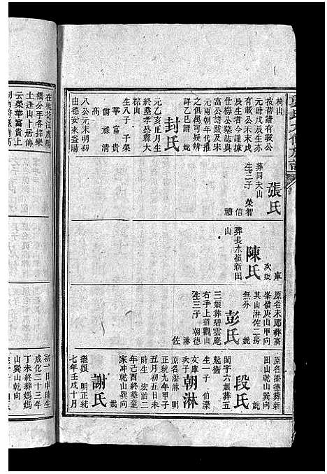 [龚]龚氏九修族谱_18卷首1卷-Gong Shi Jiu Xiu_龚氏九修族谱 (湖南) 龚氏九修家谱_十六.pdf