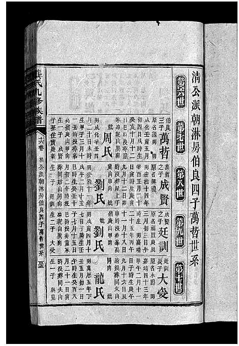 [龚]龚氏九修族谱_18卷首1卷-Gong Shi Jiu Xiu_龚氏九修族谱 (湖南) 龚氏九修家谱_十七.pdf