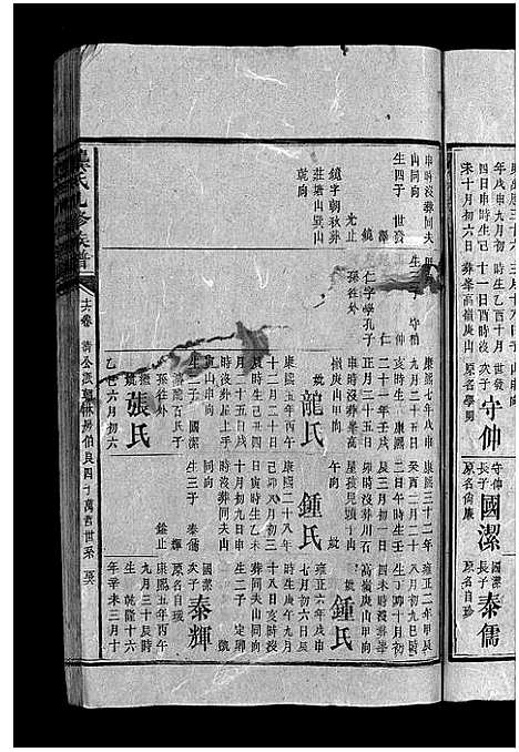 [龚]龚氏九修族谱_18卷首1卷-Gong Shi Jiu Xiu_龚氏九修族谱 (湖南) 龚氏九修家谱_十七.pdf