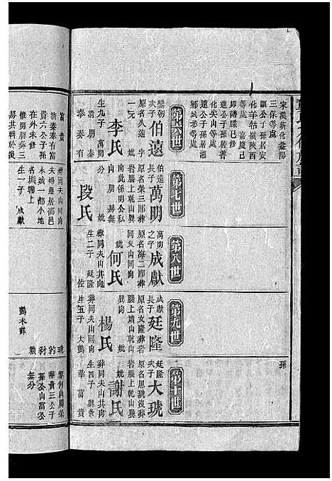 [龚]龚氏九修族谱_18卷首1卷-Gong Shi Jiu Xiu_龚氏九修族谱 (湖南) 龚氏九修家谱_十八.pdf