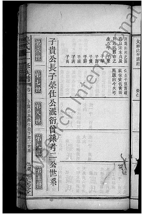 [龚]龚氏十一修族谱_31卷首2卷 (湖南) 龚氏十一修家谱_三.pdf