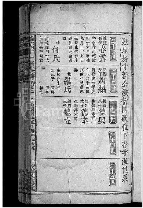 [龚]龚氏十一修族谱_31卷首2卷 (湖南) 龚氏十一修家谱_四.pdf