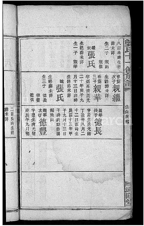 [龚]龚氏十一修族谱_31卷首2卷 (湖南) 龚氏十一修家谱_四.pdf