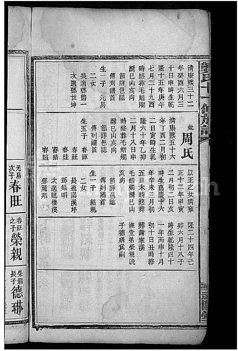 [龚]龚氏十一修族谱_31卷首2卷 (湖南) 龚氏十一修家谱_七.pdf