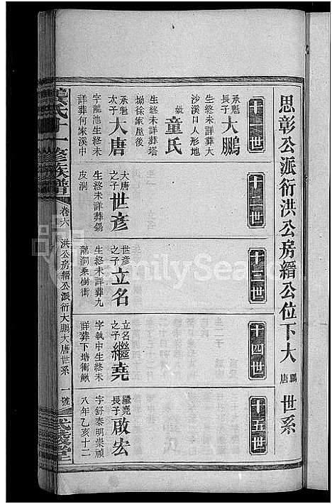 [龚]龚氏十一修族谱_31卷首2卷 (湖南) 龚氏十一修家谱_八.pdf