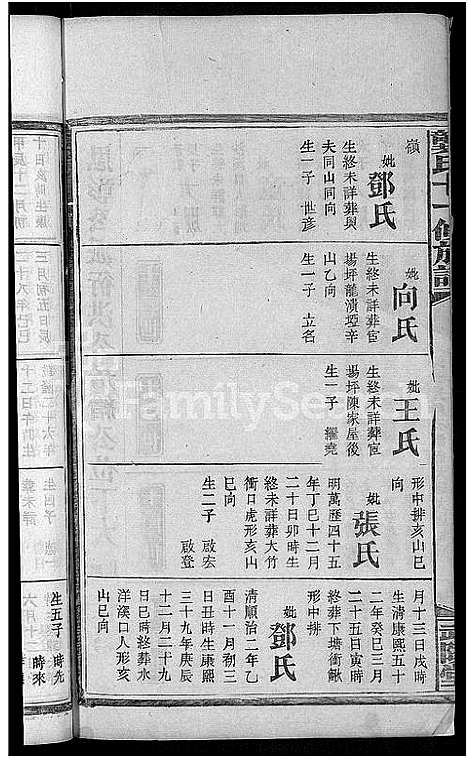 [龚]龚氏十一修族谱_31卷首2卷 (湖南) 龚氏十一修家谱_八.pdf