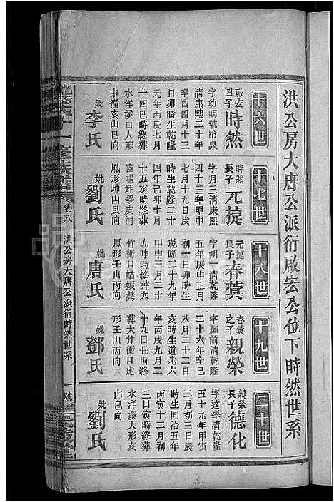 [龚]龚氏十一修族谱_31卷首2卷 (湖南) 龚氏十一修家谱_十.pdf