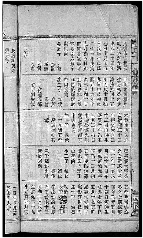 [龚]龚氏十一修族谱_31卷首2卷 (湖南) 龚氏十一修家谱_十.pdf