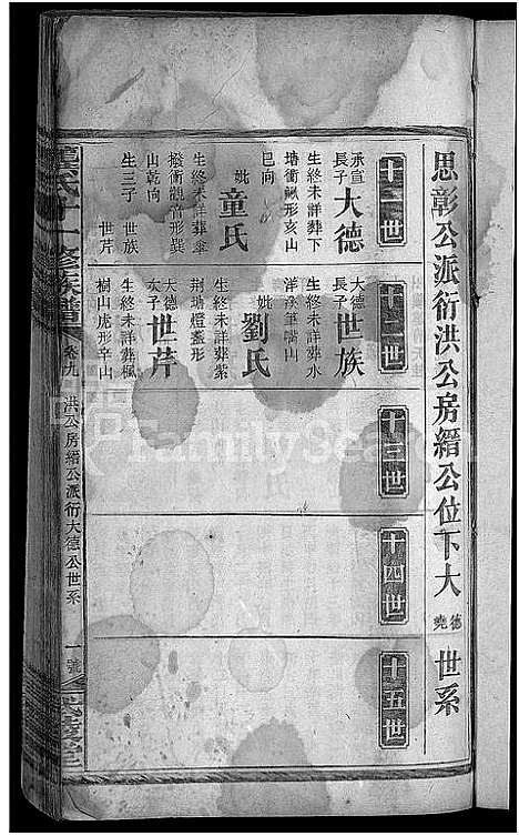 [龚]龚氏十一修族谱_31卷首2卷 (湖南) 龚氏十一修家谱_十一.pdf