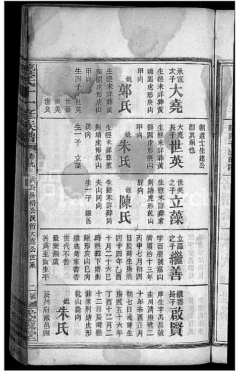 [龚]龚氏十一修族谱_31卷首2卷 (湖南) 龚氏十一修家谱_十一.pdf