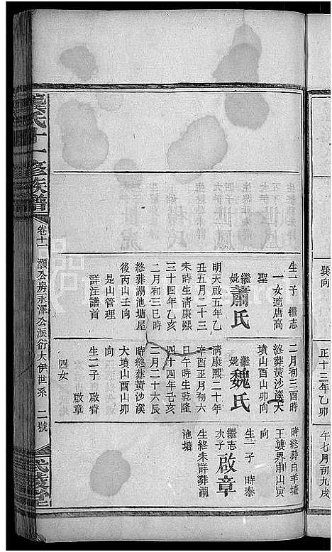 [龚]龚氏十一修族谱_31卷首2卷 (湖南) 龚氏十一修家谱_十三.pdf