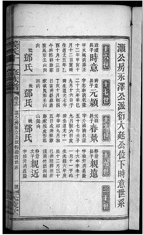 [龚]龚氏十一修族谱_31卷首2卷 (湖南) 龚氏十一修家谱_十四.pdf