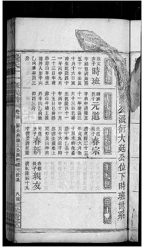 [龚]龚氏十一修族谱_31卷首2卷 (湖南) 龚氏十一修家谱_十六.pdf