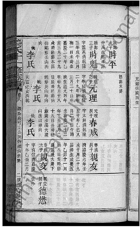 [龚]龚氏十一修族谱_31卷首2卷 (湖南) 龚氏十一修家谱_十七.pdf