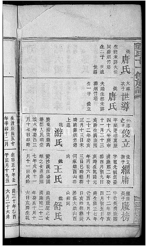 [龚]龚氏十一修族谱_31卷首2卷 (湖南) 龚氏十一修家谱_十八.pdf