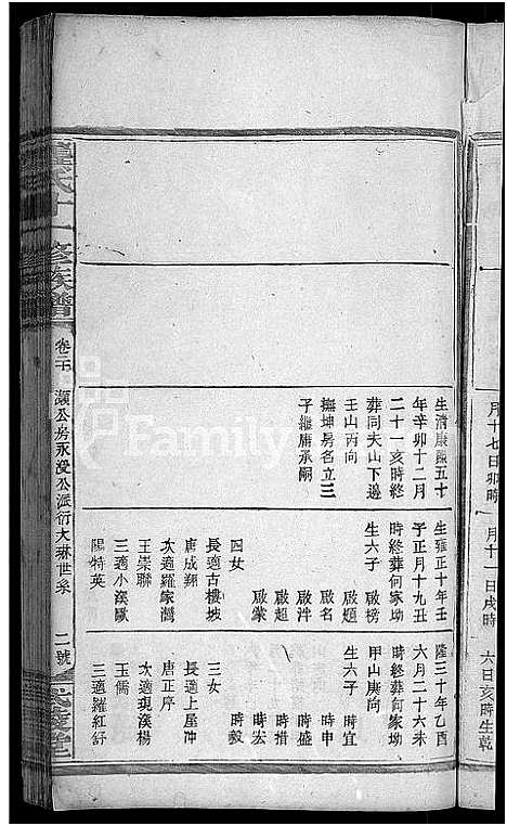 [龚]龚氏十一修族谱_31卷首2卷 (湖南) 龚氏十一修家谱_十八.pdf