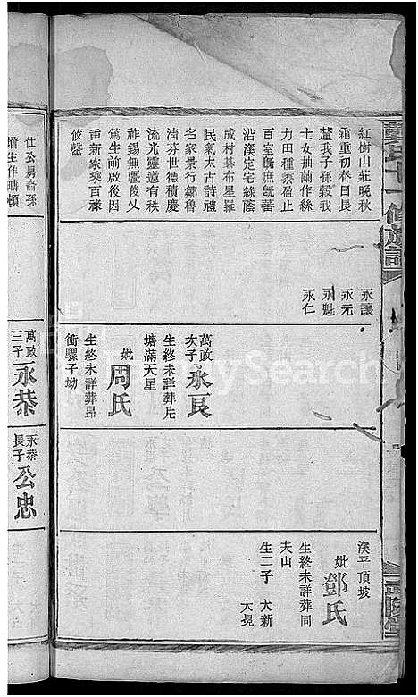 [龚]龚氏十一修族谱_31卷首2卷 (湖南) 龚氏十一修家谱_二十.pdf