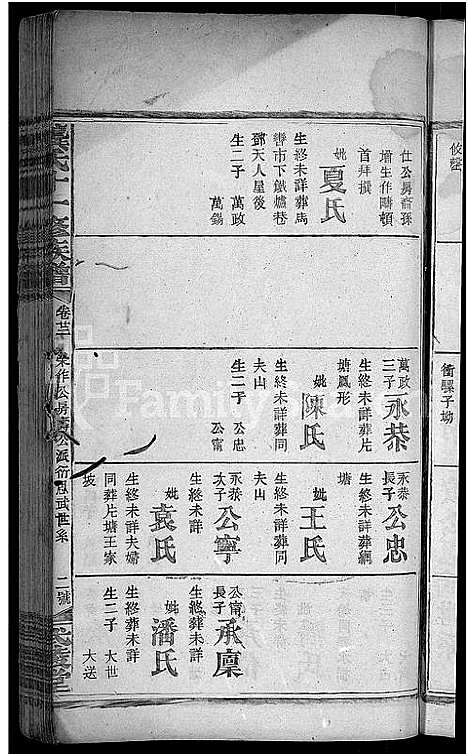 [龚]龚氏十一修族谱_31卷首2卷 (湖南) 龚氏十一修家谱_二十.pdf