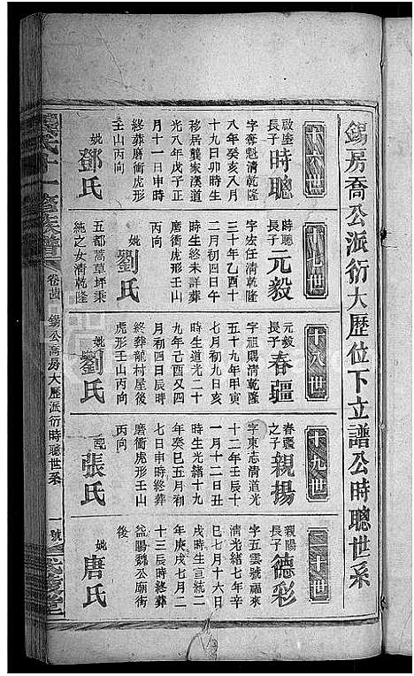 [龚]龚氏十一修族谱_31卷首2卷 (湖南) 龚氏十一修家谱_二十二.pdf