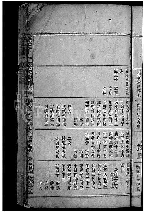 [龚]龚氏十一修族谱_31卷首2卷 (湖南) 龚氏十一修家谱_二十八.pdf