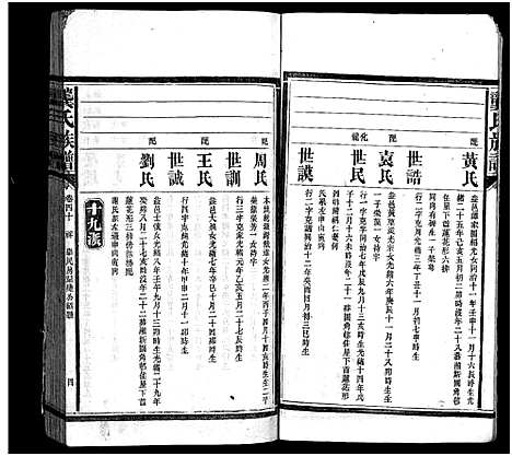 [龚]龚氏族谱_92卷首1卷_末3卷-丫山龚氏十二修族谱_Gong Shi_龚氏族谱 (湖南) 龚氏家谱_三.pdf