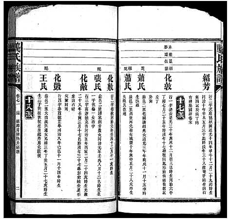 [龚]龚氏族谱_92卷首1卷_末3卷-丫山龚氏十二修族谱_Gong Shi_龚氏族谱 (湖南) 龚氏家谱_五.pdf