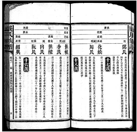 [龚]龚氏族谱_92卷首1卷_末3卷-丫山龚氏十二修族谱_Gong Shi_龚氏族谱 (湖南) 龚氏家谱_五.pdf