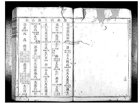 [龚]龚氏族谱_不分卷 (湖南) 龚氏家谱_二.pdf