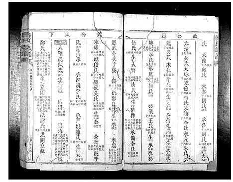 [龚]龚氏族谱_不分卷 (湖南) 龚氏家谱_三.pdf