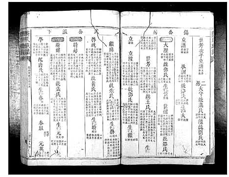 [龚]龚氏族谱_不分卷 (湖南) 龚氏家谱_三.pdf