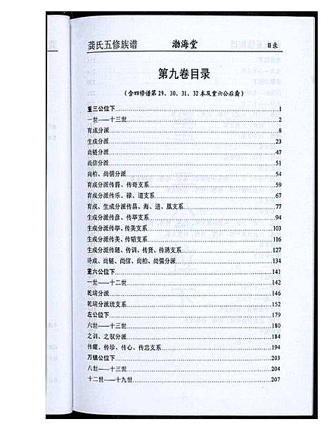 [龚]龚氏五修族谱 (湖南) 龚氏五修家谱_六.pdf