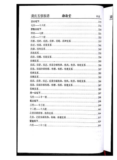 [龚]龚氏五修族谱 (湖南) 龚氏五修家谱_六.pdf