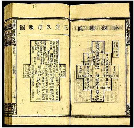 [郭]大湄郭氏三修族谱_19卷及卷首2卷-郭氏族谱_大湄郭氏族谱 (湖南) 大湄郭氏三修家谱_二.pdf