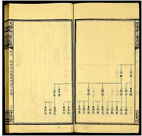 [郭]大湄郭氏三修族谱_19卷及卷首2卷-郭氏族谱_大湄郭氏族谱 (湖南) 大湄郭氏三修家谱_七.pdf