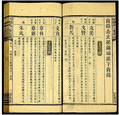 [郭]大湄郭氏三修族谱_19卷及卷首2卷-郭氏族谱_大湄郭氏族谱 (湖南) 大湄郭氏三修家谱_八.pdf